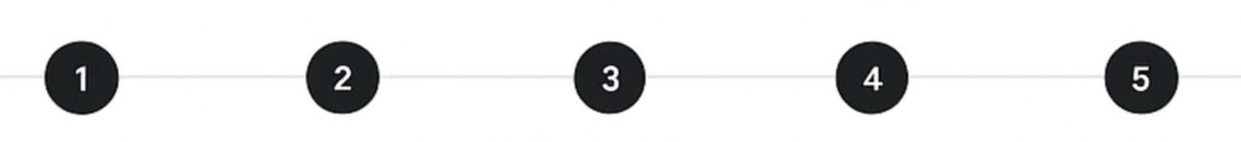 Ausbildungsverlauf 5 Punkte zum Abschluss